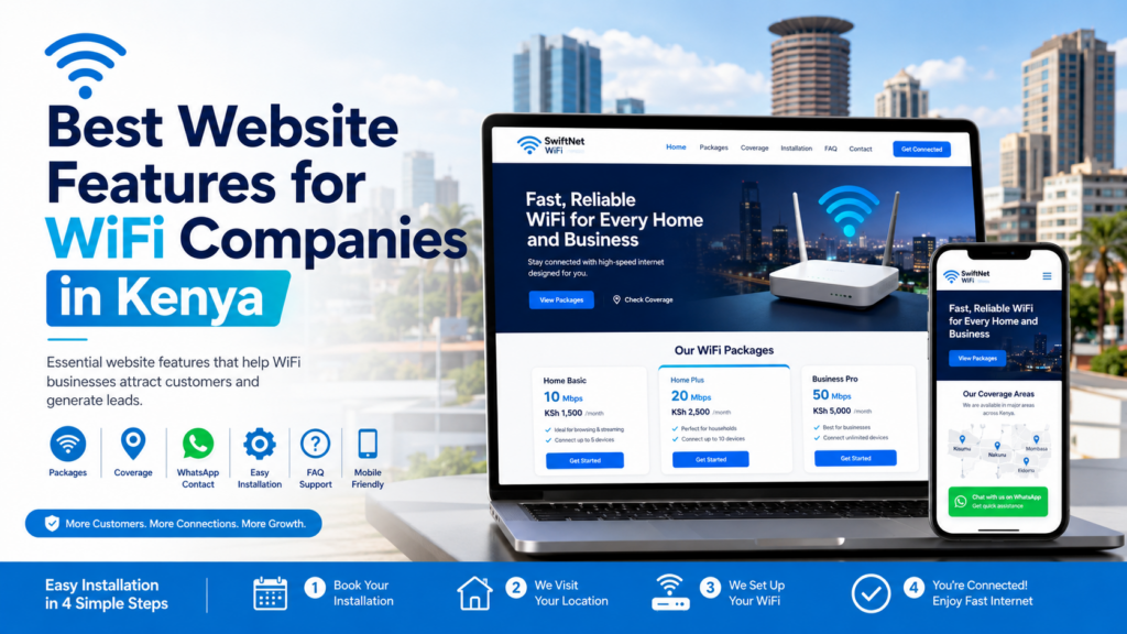 Best website features for WiFi companies in Kenya shown on a laptop and mobile website mockup with packages, coverage areas, WhatsApp contact, and installation steps